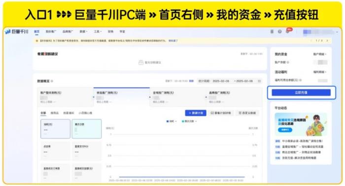 巨量千川四大惠商政策發(fā)布：推動商家降本增效，提升競爭力！