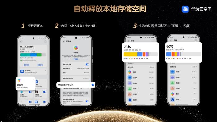 自動釋放本地存儲空間，華為云空間助你輕裝迎接新學(xué)期