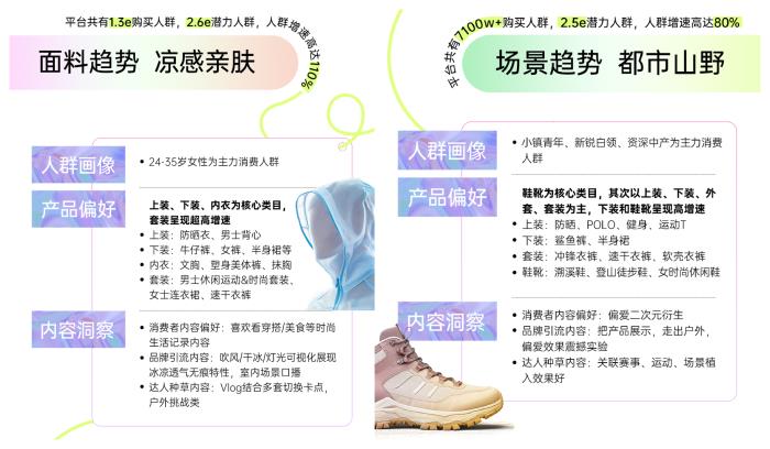 春季服飾營銷新動向，巨量引擎「2025服飾春上新策略指南」出爐