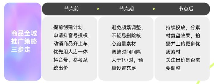 春季服飾營銷新動向，巨量引擎「2025服飾春上新策略指南」出爐