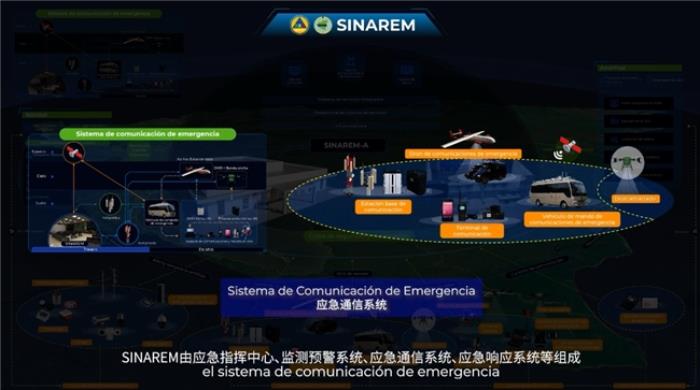 百分點科技助力尼加拉瓜SINAREM項目：打造國家級應(yīng)急響應(yīng)體系