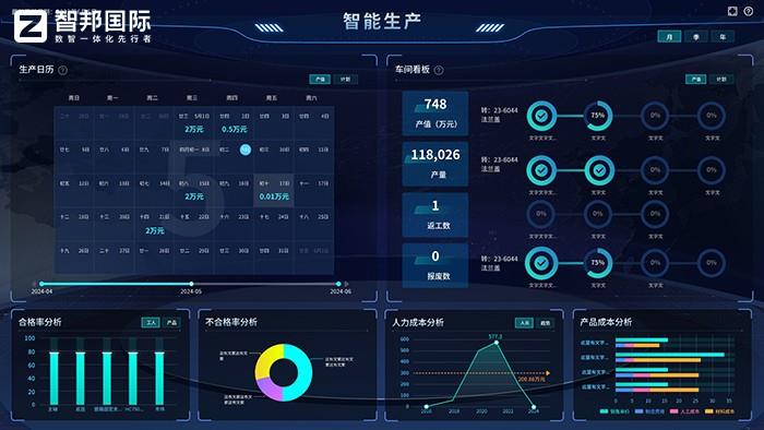 智邦國際一體化ERP：開啟機(jī)械設(shè)備制造業(yè)全球化智造新時(shí)代