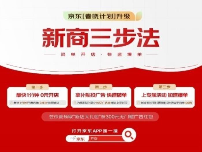 0元開(kāi)店、拿補(bǔ)貼投廣告、上專(zhuān)屬活動(dòng) 京東“新商三步法”讓商家快速爆單