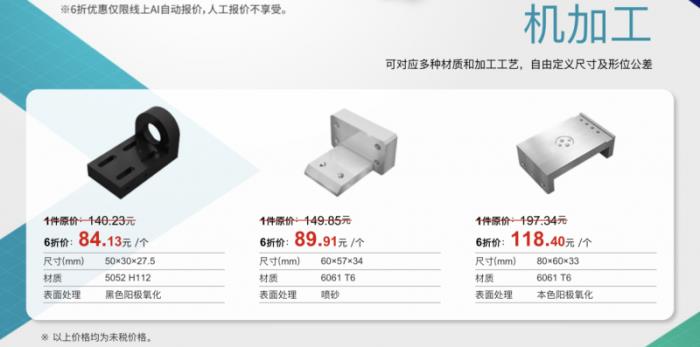 meviy非標(biāo)零件AI智能報價平臺限時6折，鈑金加工、機(jī)加工均參與