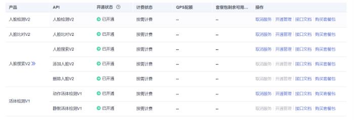 讓AI像自來水一樣簡單，華為云通用AI解決方案體驗