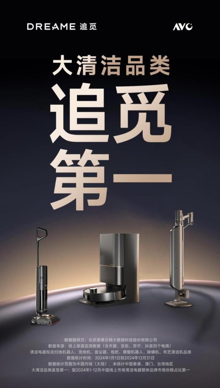 行業(yè)第業(yè)???