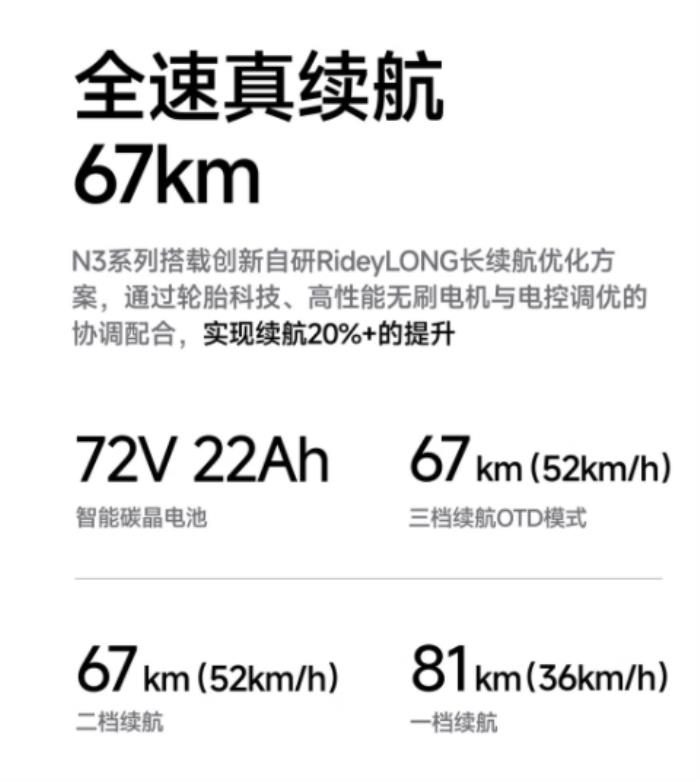外賣(mài)騎手、學(xué)生黨的最佳選擇！九號(hào)電動(dòng)N3 85c到底有多強(qiáng)？