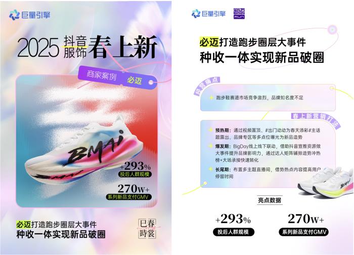 「春上新」案例｜ 服飾品牌推爆實戰(zhàn)秘籍！