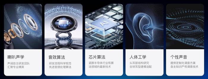 從睡眠耳機(jī)到全品類，聲闊火遍全球給中國音頻帶來了什么？