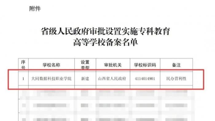 傳智教育集團旗下大同數據科技職業(yè)學院正式獲批，高等職業(yè)教育實現戰(zhàn)略突破
