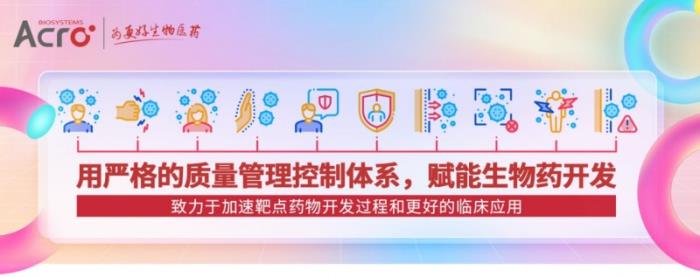 ACROBiosystems百普賽斯與昭衍藥檢戰(zhàn)略合作簽約，以質(zhì)量為基，加速生物藥研發(fā)上市進程