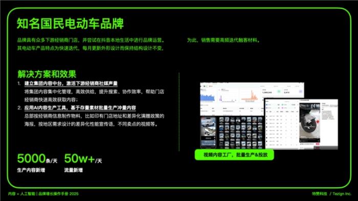 中歐x特贊『AI+商業(yè)』進(jìn)化論大會成功舉辦，深度解讀內(nèi)容+人工智能驅(qū)動品牌增長的5大場景13條內(nèi)容鏈路