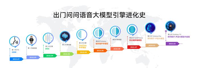 出門問問2024年營收3.9億：純軟件產(chǎn)品AIGC營收超2.2億，同比增長88.5%