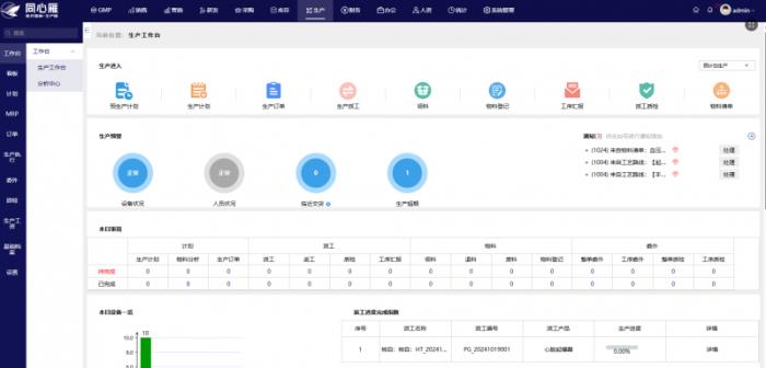 同心雁S-ERP：醫(yī)療器械進(jìn)銷存管理利器，訂單一體化追蹤