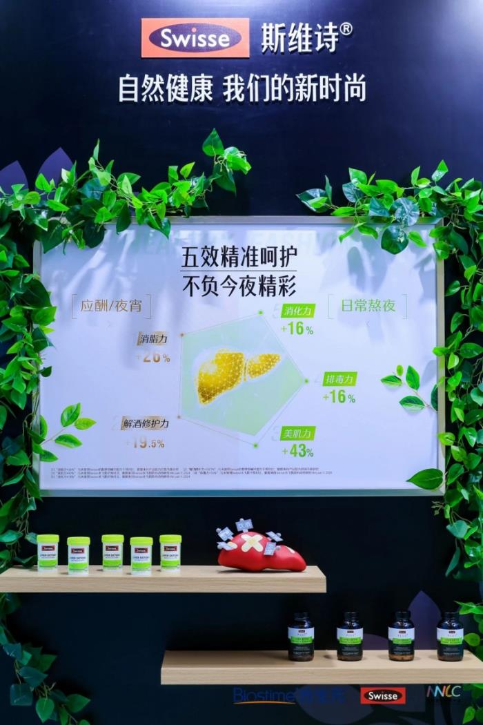 告別職場肝疲勞，健合集團(tuán)“五效護(hù)肝”有效預(yù)防和緩解肝損傷