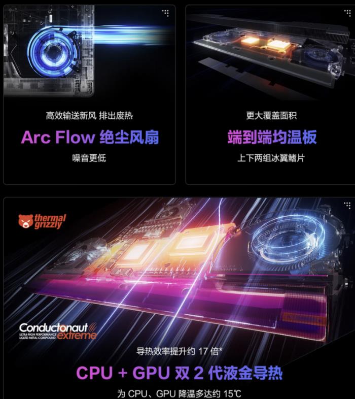 解鎖至高游戲體驗(yàn)，GeForce RTX? 5080筆記本ROG槍神9超競(jìng)版預(yù)約中