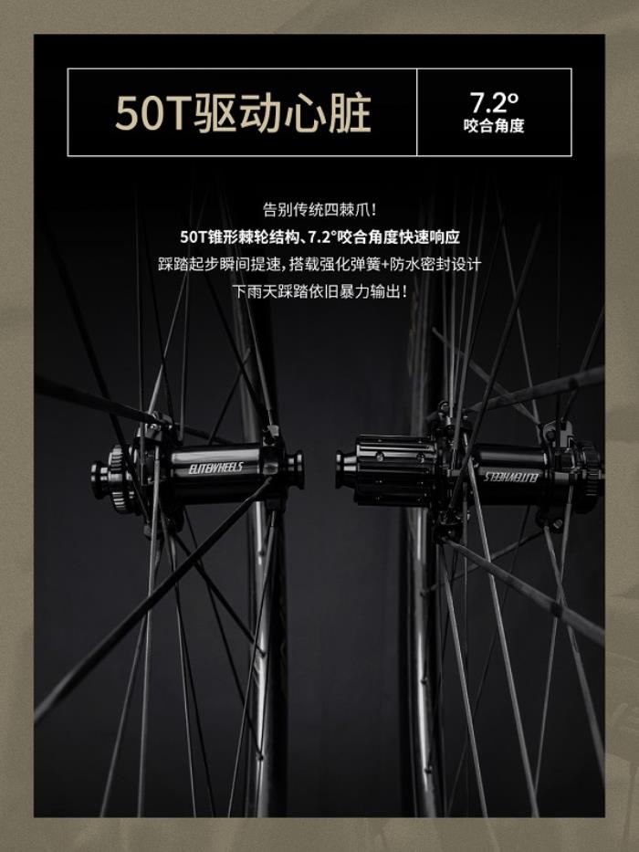 破風(fēng)再進化：DRIVE II以“中國質(zhì)造”重塑公路競速規(guī)則