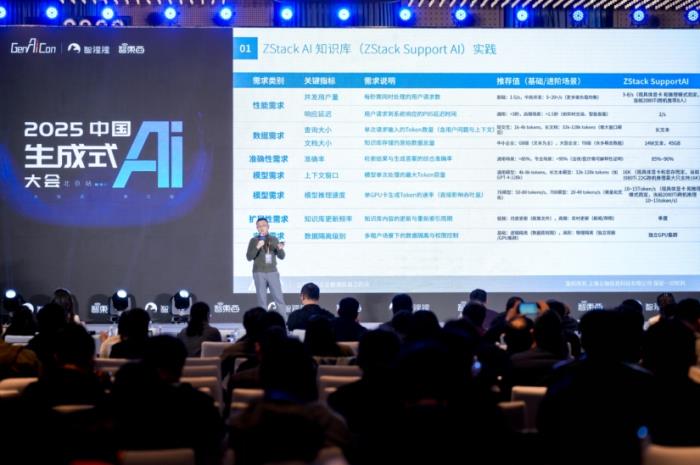 云軸科技ZStack CTO王為@中國GenAI大會:AI原生實踐重構(gòu)AI Infra新范式