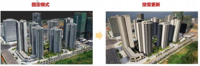 算力革命！飛渡科技基于“崢嶸大模型”構(gòu)建超智能“數(shù)字孿生平臺”！