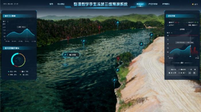 算力革命！飛渡科技基于“崢嶸大模型”構(gòu)建超智能“數(shù)字孿生平臺”！