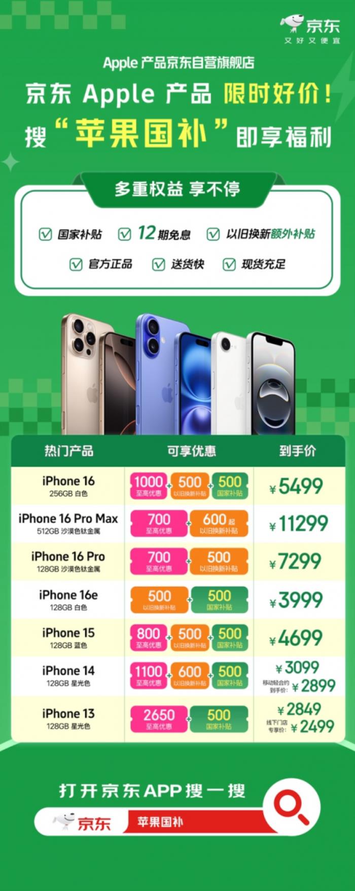 京東“國補(bǔ)”疊加以舊換新“雙補(bǔ)”火力全開！iPhone 16立減1500
