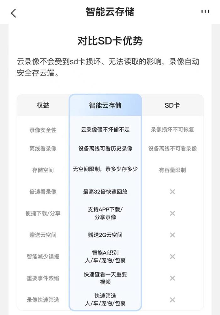 樂(lè)橙亮相2025阿里云AI勢(shì)能大會(huì)，共探智能家居未來(lái)新范式