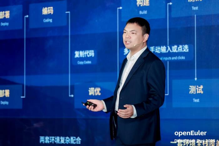 openEuler Developer Day 2025成功舉辦