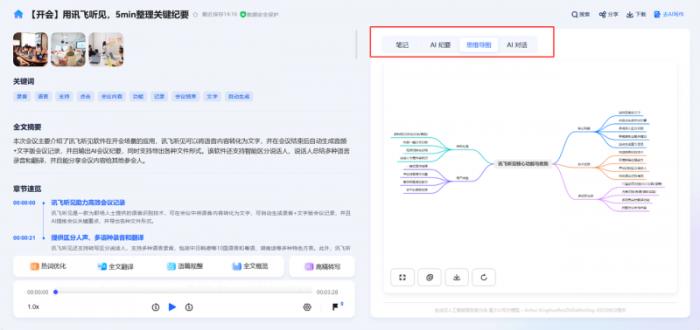 訊飛聽見重磅升級：思維導(dǎo)圖上線，高效記錄“所聽即所得”