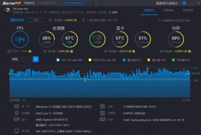 擁有一套國韻加持的內(nèi)存是什么體驗(yàn)，紫光國芯云彣「煌」系列內(nèi)存評(píng)測(cè)