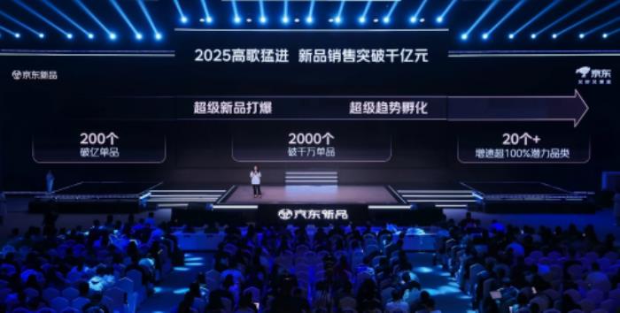 新品銷售額破千億 京東發(fā)布2025年3C數(shù)碼新品增長“三大目標(biāo)”