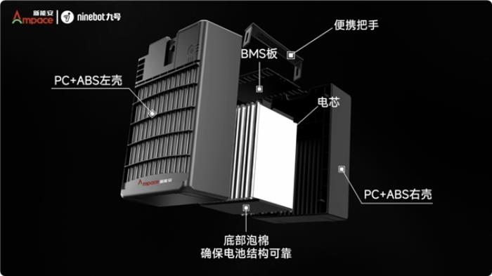 頂級鋰電驅(qū)動九號，引領兩輪出行新范式