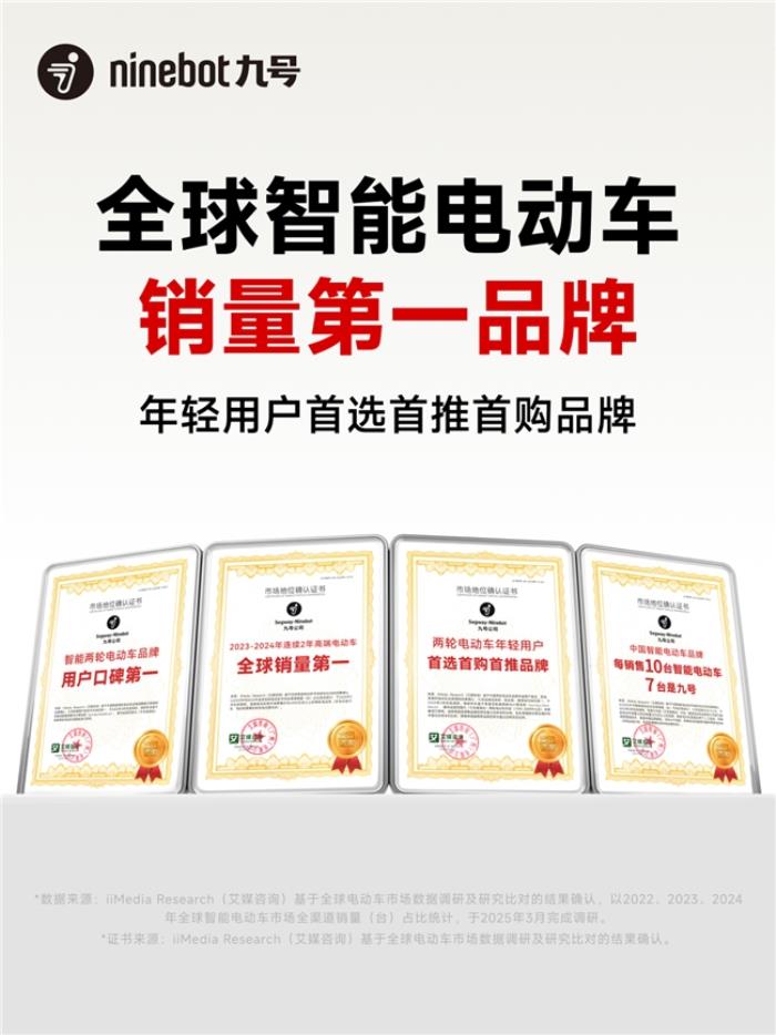智能電動車新標(biāo)桿！九號六項市場領(lǐng)先地位權(quán)威確認(rèn)