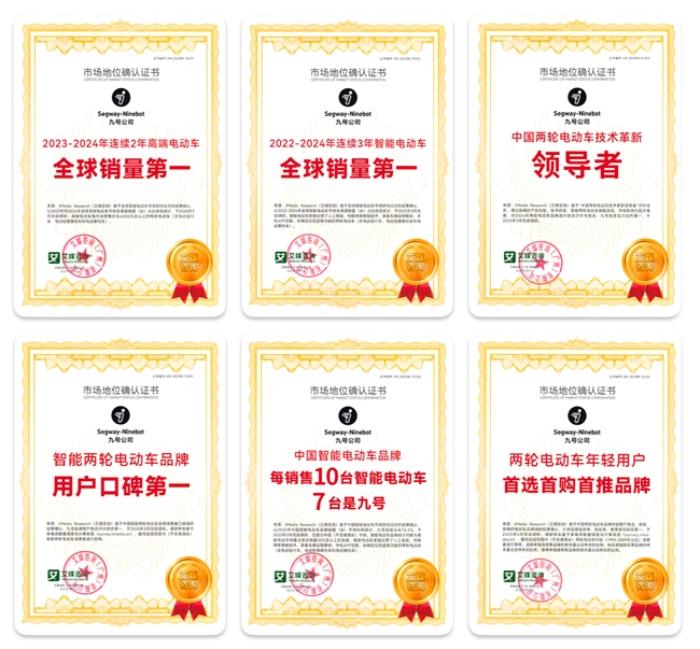 智能電動車新標(biāo)桿！九號六項市場領(lǐng)先地位權(quán)威確認(rèn)