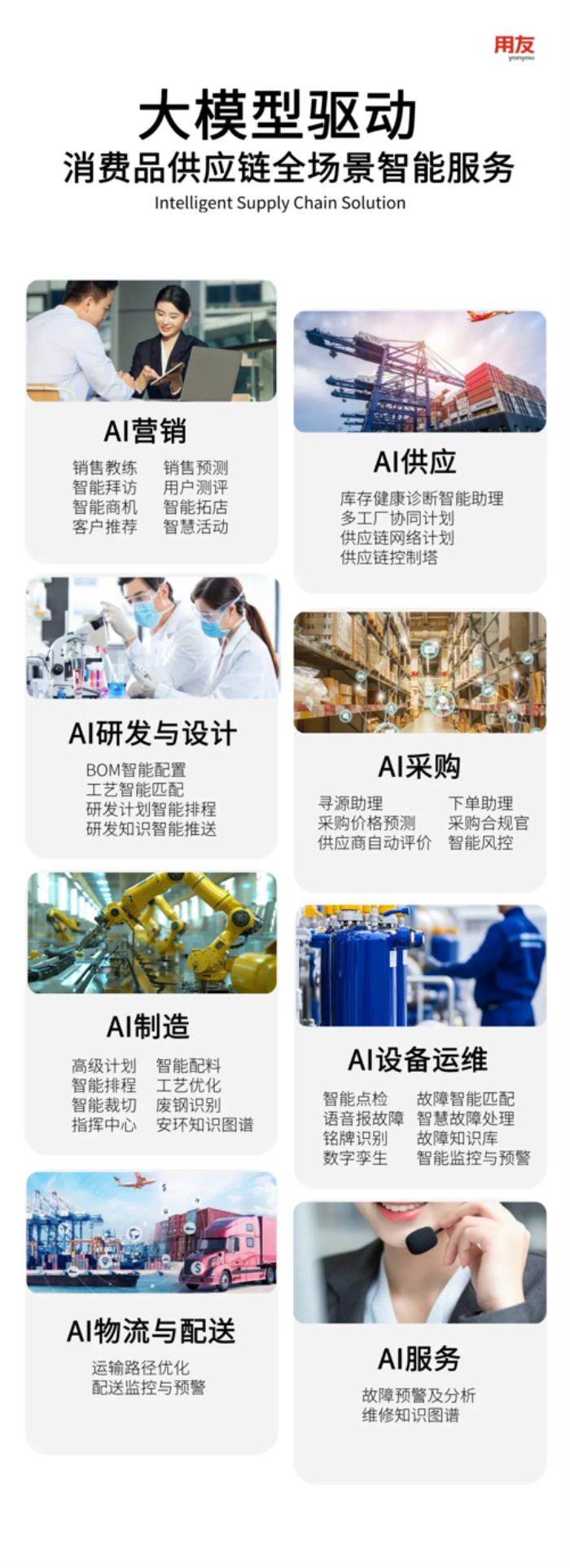 AI+重構(gòu)消費(fèi)品行業(yè)供應(yīng)鏈，打造"銷-供-產(chǎn)”協(xié)同新范式