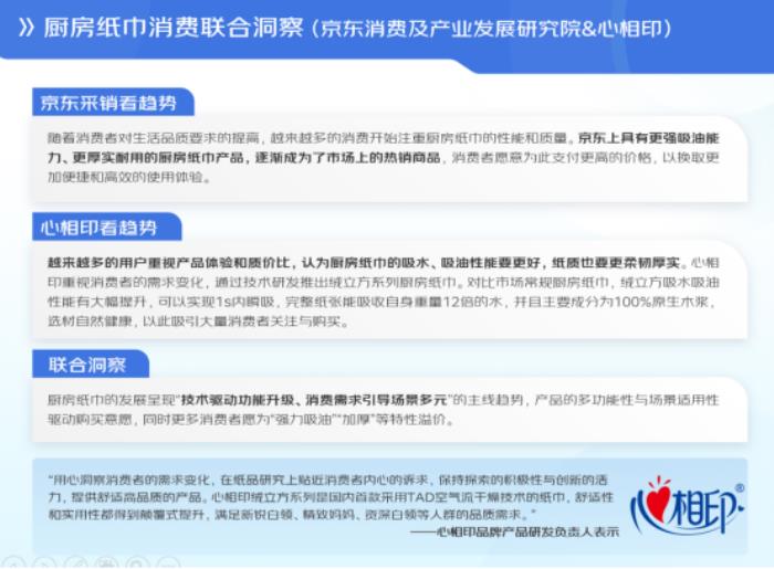京東聯(lián)合六大品牌發(fā)布清潔紙品消費報告：用紙場景從“基礎(chǔ)生存需求”向“品質(zhì)生活解決方案”轉(zhuǎn)型 基礎(chǔ)紙類穩(wěn)增、高端功能爆發(fā)成趨勢