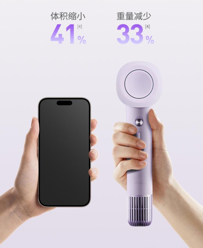 吹風機進入AI時代！科西新一代AI迷你吹風機智能上市！
