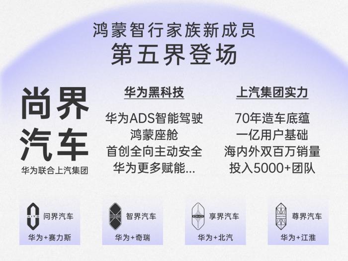 華為攜手上汽，從品質(zhì)保障到天賦優(yōu)勢(shì)：尚界開啟高品質(zhì)出行新篇章