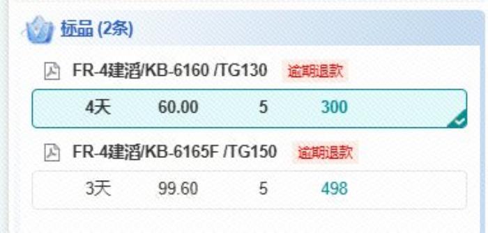 PCB 高多層板材選型指南