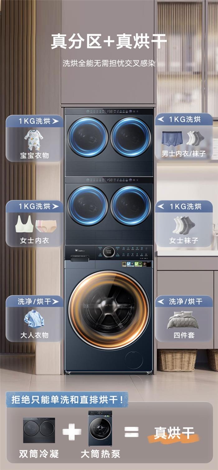 以創(chuàng)新實(shí)力實(shí)現(xiàn)品牌增長(zhǎng)，小天鵝斬獲三項(xiàng)大獎(jiǎng)