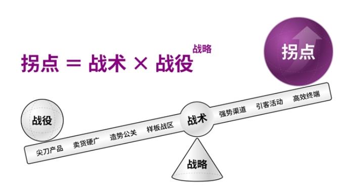 霸王茶姬上市！張俊杰的“戰(zhàn)略副駕”撬動公司引發(fā)企業(yè)界關注