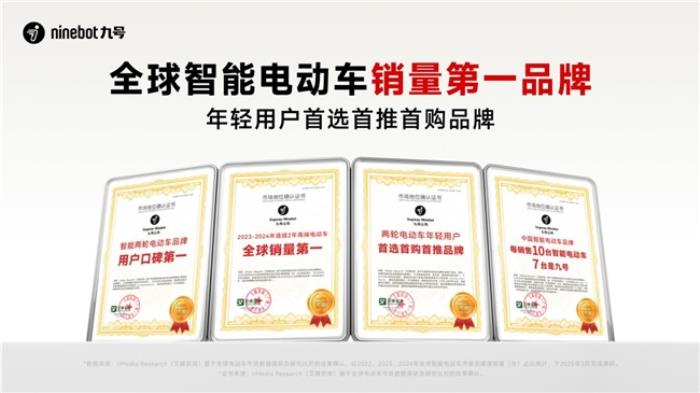 連續(xù)三年全球銷量第一！九號(hào)電動(dòng)2024年全年成績(jī)單依舊業(yè)績(jī)亮眼