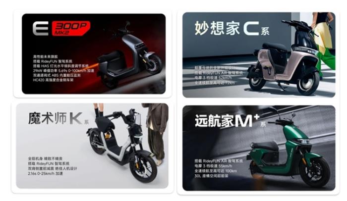 連續(xù)三年全球銷量第一！九號(hào)電動(dòng)2024年全年成績(jī)單依舊業(yè)績(jī)亮眼