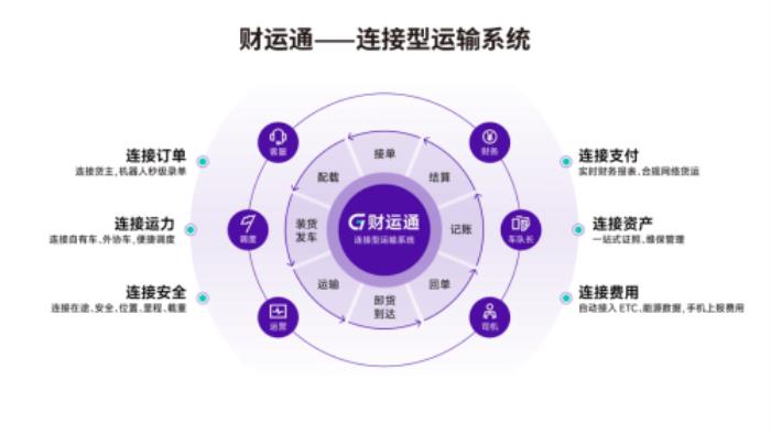 2025第八屆化工物流安全環(huán)保發(fā)展論壇召開 