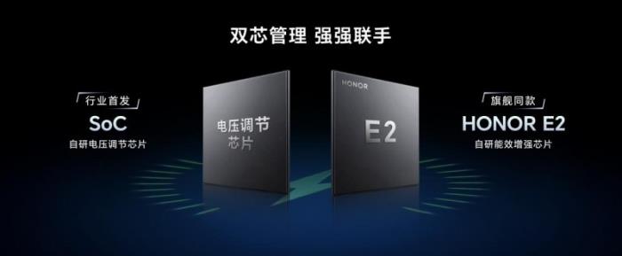 首發(fā)驍龍8至尊領(lǐng)先版，電競(jìng)性能旗艦榮耀GT Pro僅3199元起