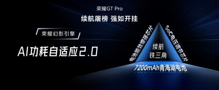 首發(fā)驍龍8至尊領(lǐng)先版，電競(jìng)性能旗艦榮耀GT Pro僅3199元起