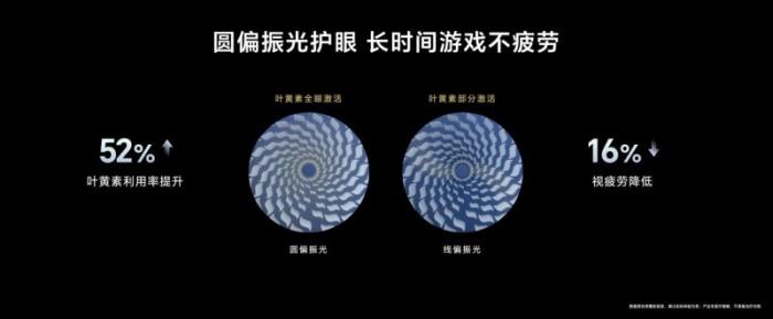 首發(fā)驍龍8至尊領(lǐng)先版，電競(jìng)性能旗艦榮耀GT Pro僅3199元起