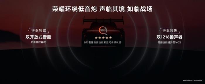 首發(fā)驍龍8至尊領(lǐng)先版，電競(jìng)性能旗艦榮耀GT Pro僅3199元起
