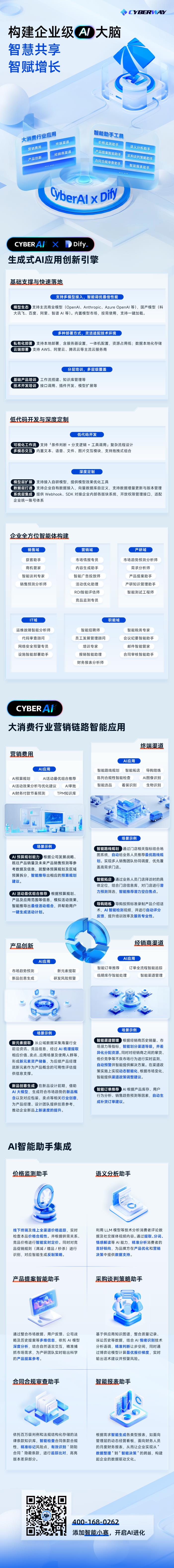 賽博威科技：“AI中臺(tái)+AI Agent”雙驅(qū)動(dòng)，【CYBER AI】智賦打造企業(yè)級(jí)AI大腦