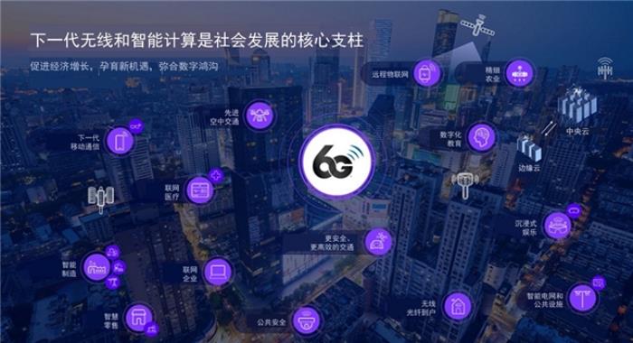 人工智能或成6G標準重點關(guān)鍵詞，高通專家：AI與無線通信有互補優(yōu)勢