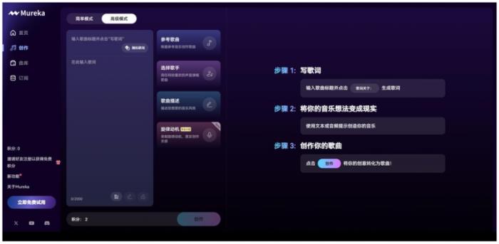 昆侖萬(wàn)維年報(bào)亮點(diǎn)： AI業(yè)務(wù)年化收入1.4億美元，多個(gè)AI模型取得業(yè)界SOTA